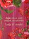 Міст для тіла Victoria's Secret - Charming Rose Body Mist 10213 фото 2